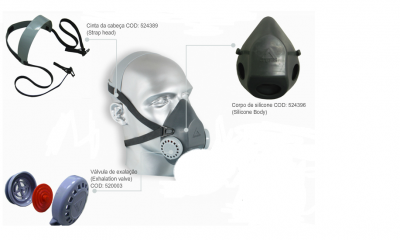 Máscara Semifacial Linha Air Tox II- Air Safety