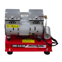 Compressor Ar Direto Isento de Óleo 220V CMI-5,0/AD Motomil