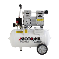 Compressor Odontológico Isento de Óleo 24 Litros 220V CMS-5/24BR Motomil Tekna