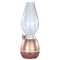 Lampião LED 200 Lúmens Verde Coleman