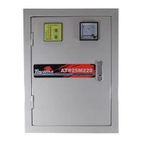 Painel de Transferência ATS Trifásico 380V para Gerador ATS25T380 Toyama