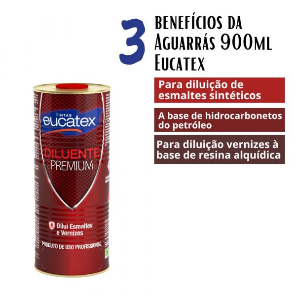 Aguarrás 900ml Eucatex 4850200.29