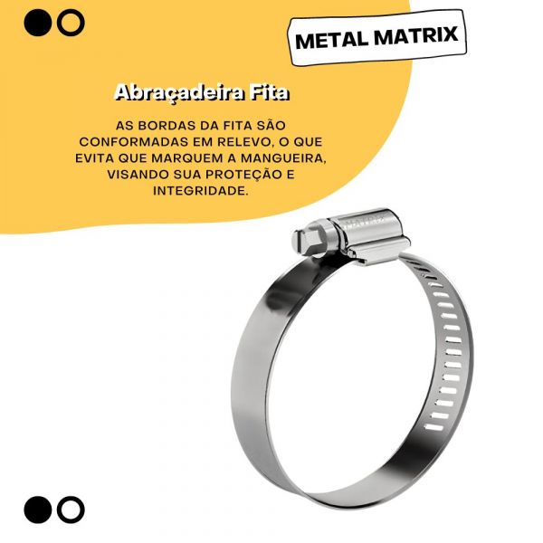 Abraçadeira Fita 14mm Rosca Sem Fim 51-64 Metal Matrix