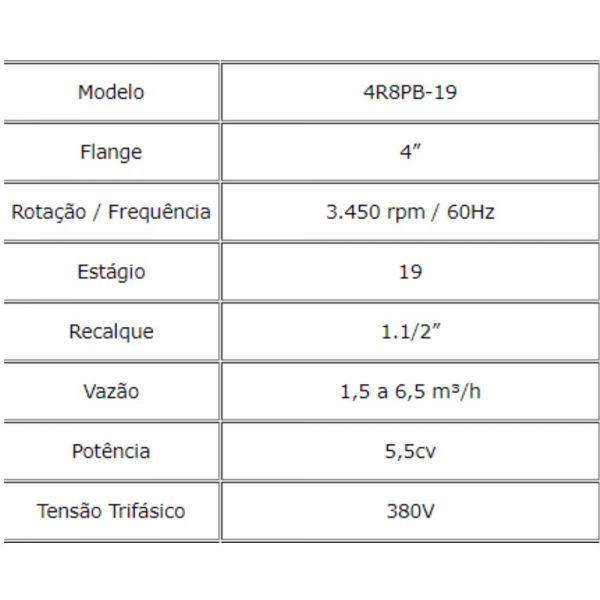 Bomba Leão 5,5cv 380V Trifásica 4R8PB-19 350/5.5/38TR