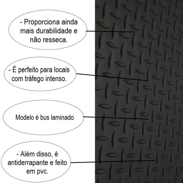 Piso Laminado Bus Preto 2mm x 2M Kapazi