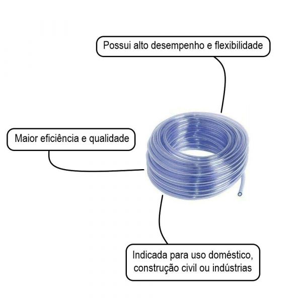 1 Metro Mangueira Cristal 1/8