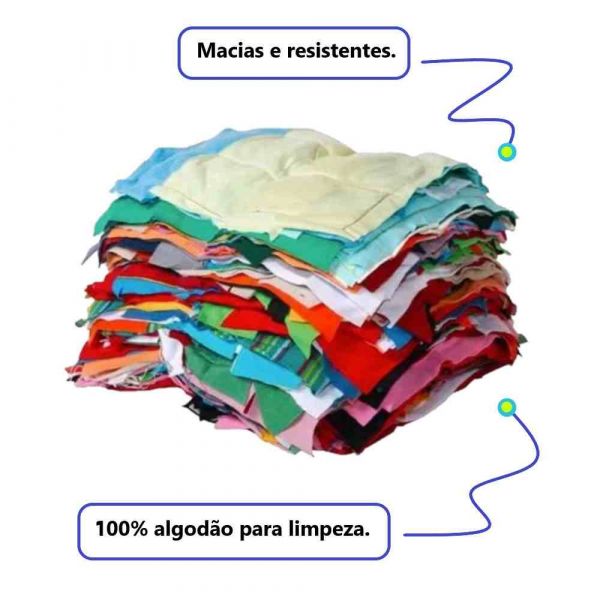 1Kg de Retalho de Malha Costurado Só Estopas