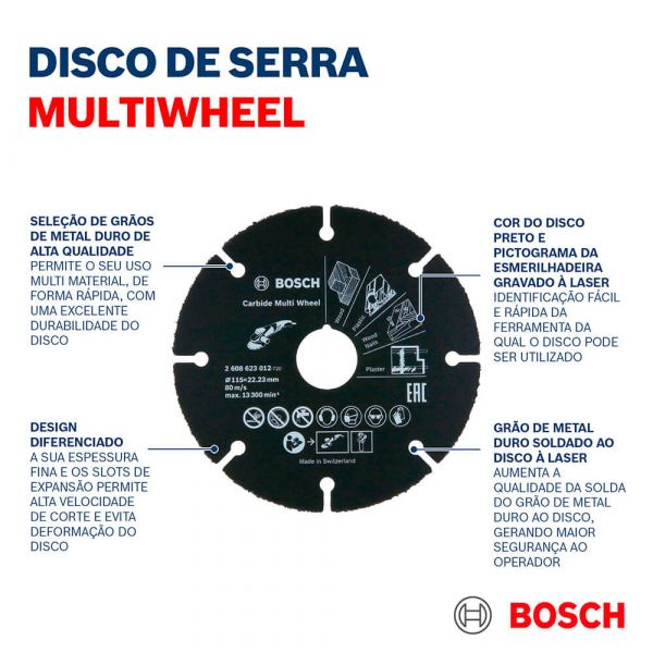 Disco de Corte Multimaterial Bosch para Mini-Esmerilhadeira 76mm