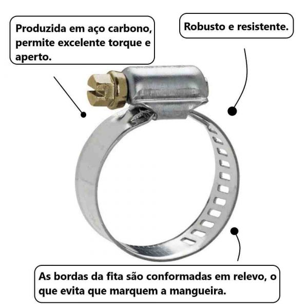Abraçadeira Fita 14mm de 25 à 38mm Metal Matrix
