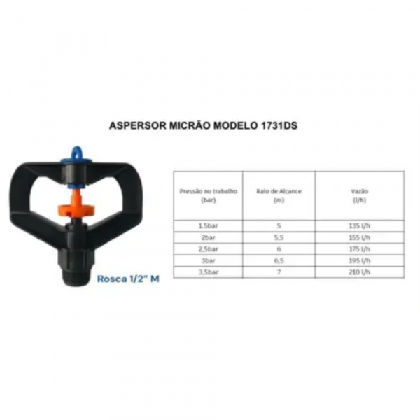Aspersor Plástico 1/2 Pol. Asperbras