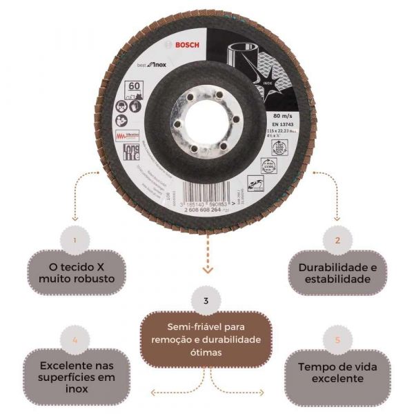 Disco Flap Reto Best For Inox 4.1/2 G60 Bosch