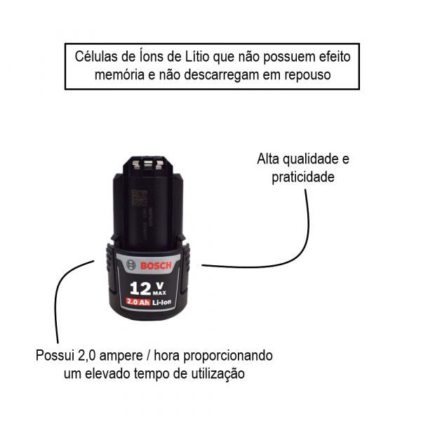 Bateria de Íons de Lítio Bosch GBA 12V 2,0Ah