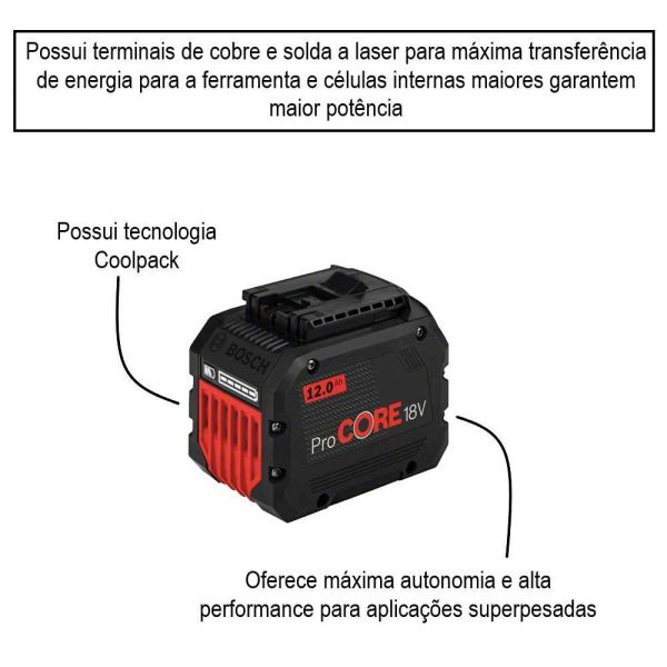 Bateria de Íons de Lítio ProCORE Bosch 18V 12,0Ah