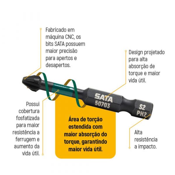 Bit de Impacto Phillps PH2 de 50mm Encaixe 1.4 Pol 10 Peças ST59703 Sata