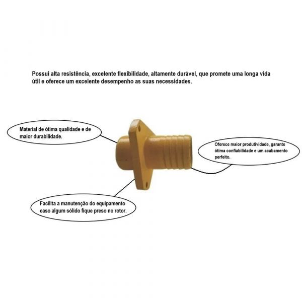 Bocal Para Bomba Draga BD 4” Dambroz