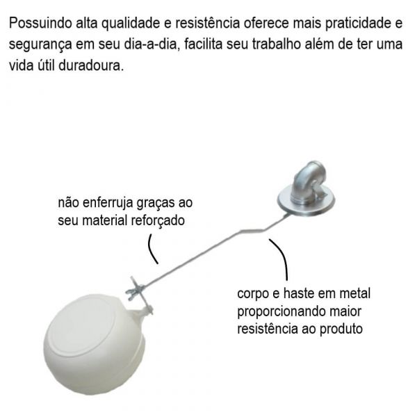 Boia Vazão Total 3/4” Com Bola Plástica Inka
