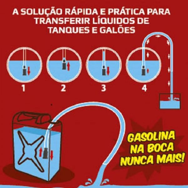 Bomba Rápida para Líquidos 1,60m Noll