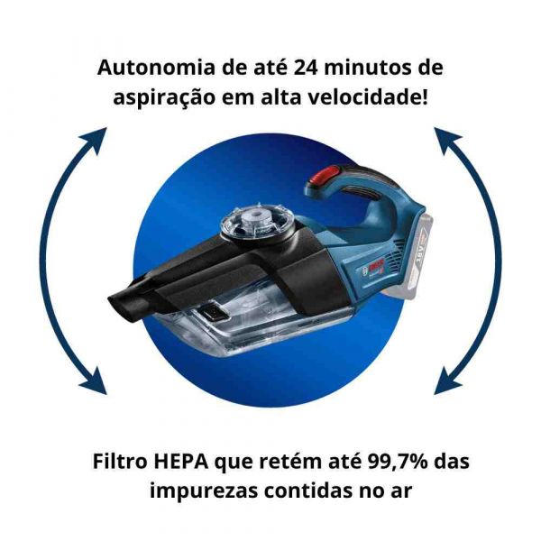 Aspirador de pó à bateria Bosch GAS 18V-1, 18V SB