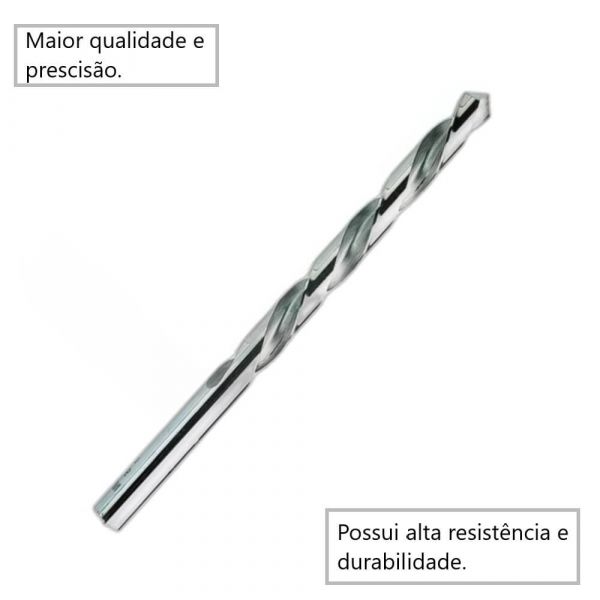 Broca Aço Rápido 01,0mm Irwin