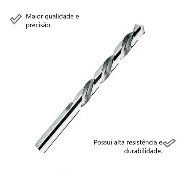 Broca Aço Rápido 02,0mm Irwin