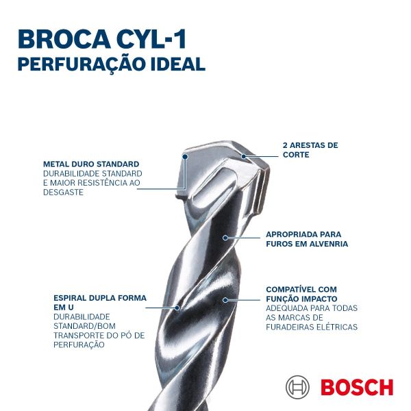 Broca Bosch CYL-1 para concreto Ø4 x 40 x 75 mm