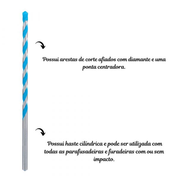 Broca Bosch EXPERT CYL-9 Multiconstruction Ø10 x 200 x 250 mm