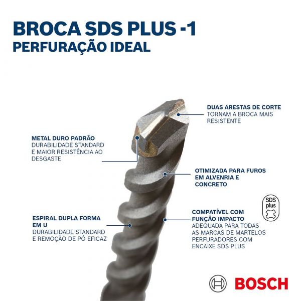 Broca Bosch SDS Plus-1 para Concreto Ø22 x 200 x 260 mm