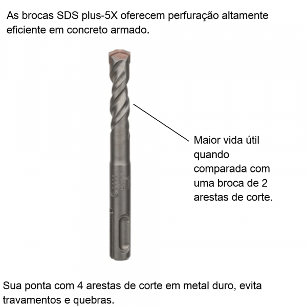 Broca Bosch SDS plus-3 para concreto Ø10 x 50 x 110 mm