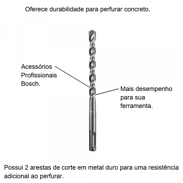 Broca Bosch SDS plus-3 para concreto Ø8 x 100 x 160 mm