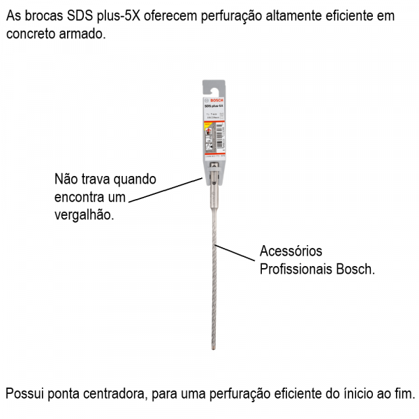 Broca Bosch SDS plus-5X para concreto Ø5 x 150 x 210 mm
