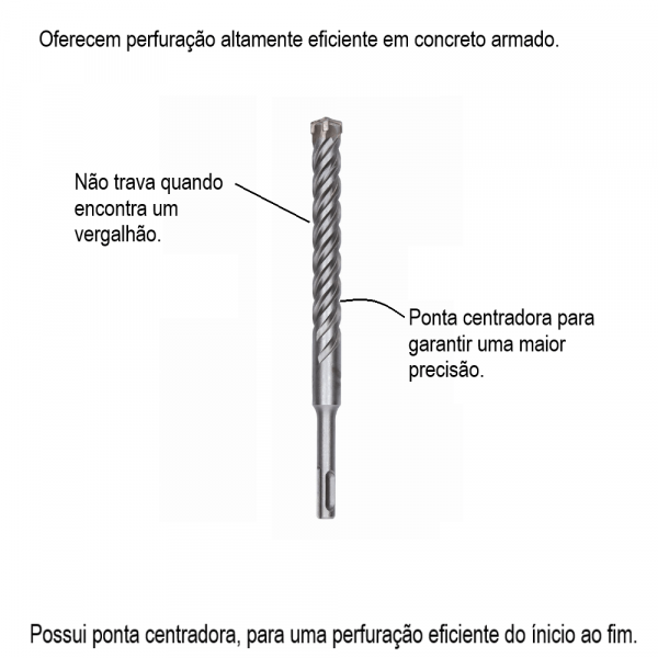 Broca Bosch SDS plus-5X para concreto Ø17 x 150 x 210 mm