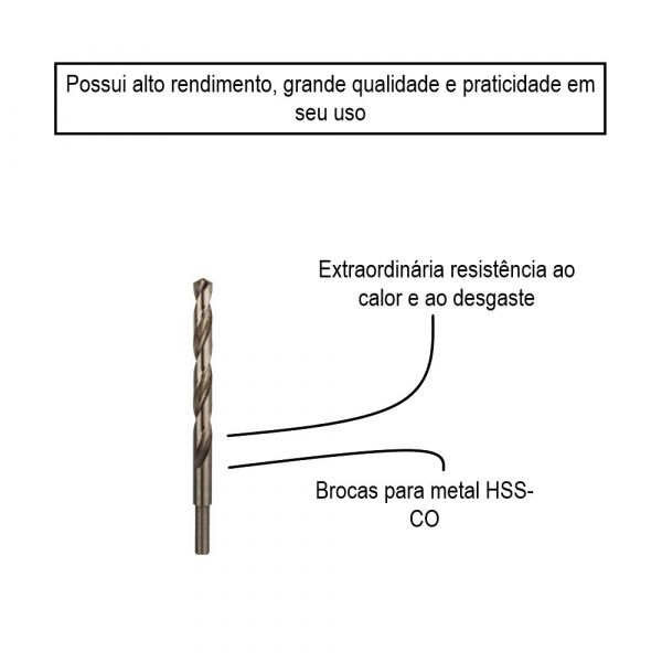 Broca para metal Bosch Aço Rápido HSS-Co 13mm
