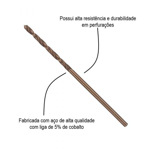 Broca Metal Bosch Aço Rápido HSS-Co 1,5mm