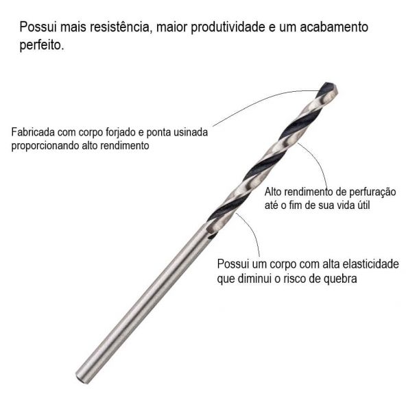 Broca para Metal Bosch Aço Rápido HSS-PointTeQ 11,0mm