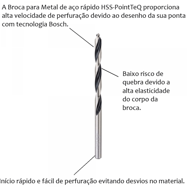 Broca para Metal Bosch Aço Rápido HSS-PointTeQ 8,0mm