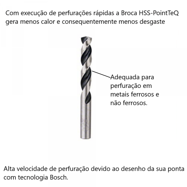 Broca para Metal Bosch Aço Rápido HSS-PointTeQ 8,5mm