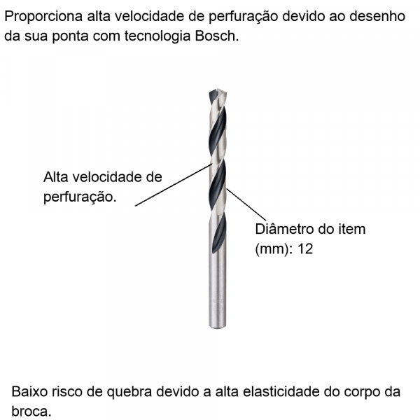 Broca para Metal Bosch Aço Rápido HSS-PointTeQ 12,0mm