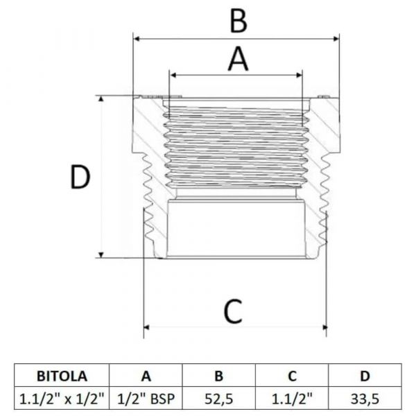 Bucha de Redução Roscável 1.1/2x1/2 Pol. Amanco