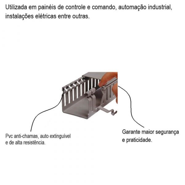 Canaleta Recorte Aberto Cinza 50x30mm 2 Metros Lukma