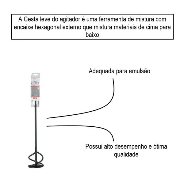 Cesta leve do agitador Bosch