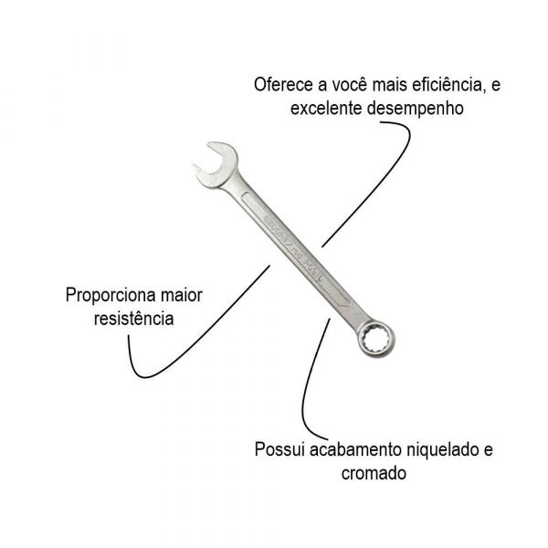 Chave Combinada 32m Gedore Red