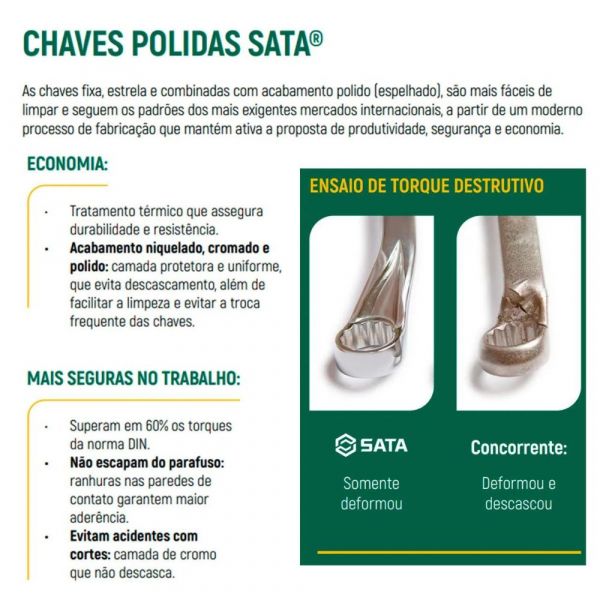 Chave combinada 46mm Sata ST40248G