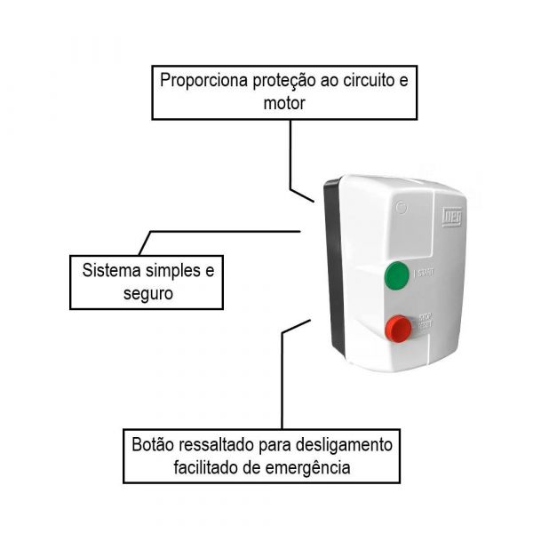 Chave de Partida Direta PDW Monofásica 1.1/2-2CV 8-12,5A Weg