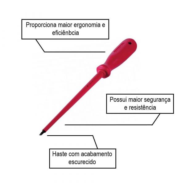 Chave Fenda Isolada 1/8 x 4