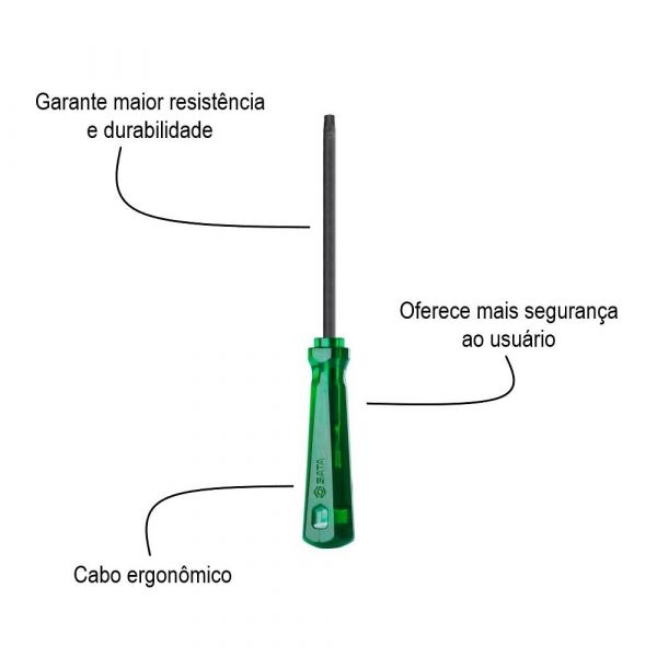 Chave Torx T10 Sata