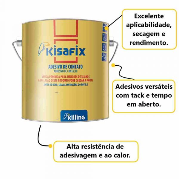 Cola Contato 200g Extra Kisafix