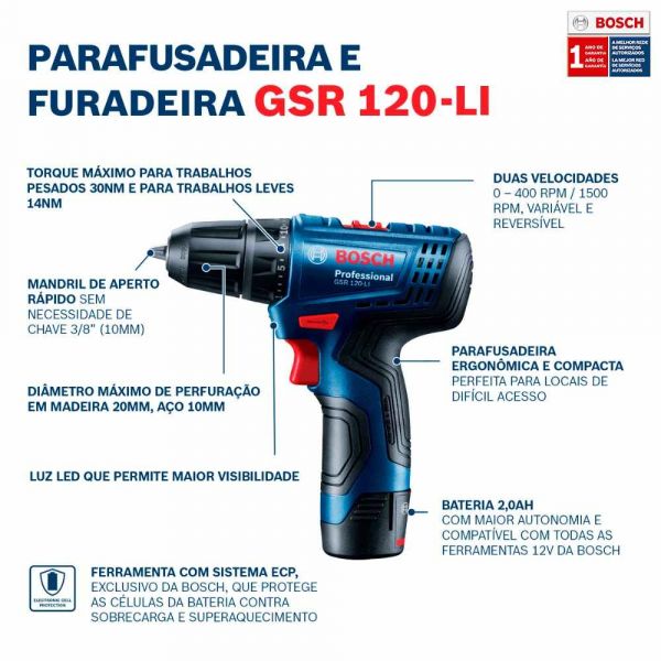 Kit Bosch Parafusadeira GSR 120-LI e Chave de Impacto GDR 120-LI, 12V 2 baterias e maleta