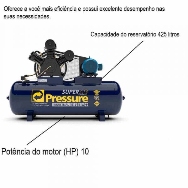 Compressor De Ar 40/425W 425 Litros Pressure