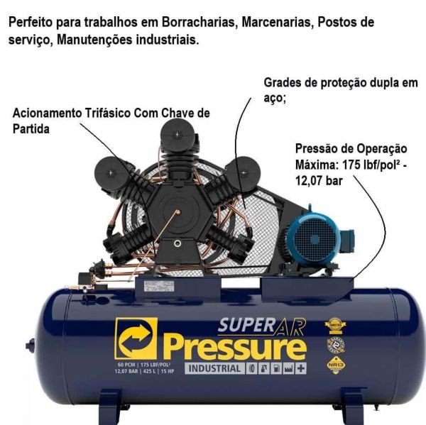 Compressor De Ar 60 Pés 175 PSI 425 Litros Trifásico 220/380V Pressure