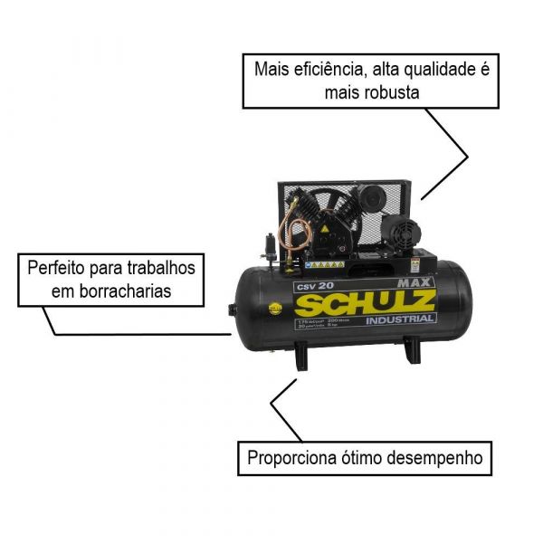 Compressor De Ar De Pistão MAX CSV 20/200 Trifásico Schulz